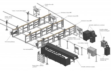 Оборудование для ремонта и диагностики штанговых глубинных насосов (ШГН или ГШН)